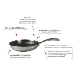 Batterie Poêles Anti-adhérentes Olympe 20, 24 Et 28 Cm Et 3 Feutrines -Cuisine Fournitures Magasin 129004 4 1 Batterie poeles anti adherentes Olympe 20 24 et 28 cm et 3 feutrines Baumalu