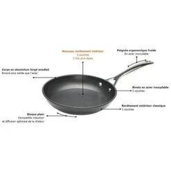 Le Creuset Wok Les Forgées 28 Cm 9 Le Creuset Wok Les Forgées 28 Cm -Cuisine Fournitures Magasin 23803 4 4 Wok Les Forgees 28 cm Le Creuset