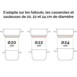 Panier Vapeur Multidiamètre 20, 22, 24 Cm -Cuisine Fournitures Magasin 274020 3 2 Panier vapeur multidiametre 20 22 24 cm Mathon
