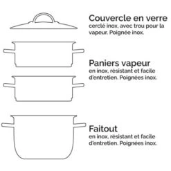Cuiseur Vapeur Inox 26 Cm 2 Paniers -Cuisine Fournitures Magasin 279165 2 4 Cuiseur vapeur inox 26 cm 2 paniers Mathon