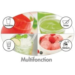 Magimix Blender Laqué Chrome 1,8 L 1300 W 11630 7 Magimix Blender Laqué Chrome 1,8 L 1300 W 11630 -Cuisine Fournitures Magasin 761012 3 11 Blender laque chrome 1 8 L 1300 W 11630 Magimix